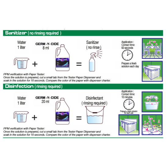 Germ-y-cide Salon Tool Disinfectant 4oz