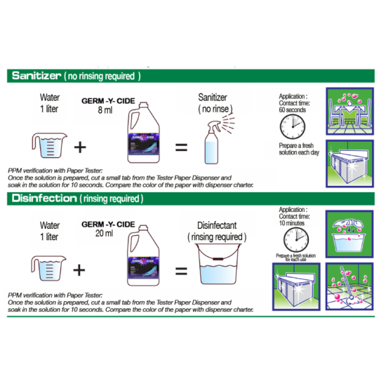 Germ-y-cide Salon Tool Disinfectant 4oz Germ-y-cide Salon Tool Disinfectant 4oz