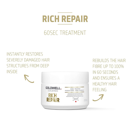 Goldwell Dualsenses - Rich Repair Restoring 60 second Treatment