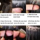 #2 DARKEST BROWN Nano Tip/Ring hair Extensions 50g Length 20/22" #2 DARKEST BROWN Nano Tip/Ring hair Extensions 50g Length 20/22"
