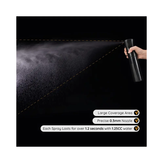 Hair Spray Misting Bottle - Ultra Fine Continuous Mist Sprayer For Hairstyling